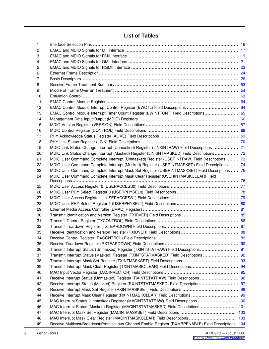 Texas Instruments TMS320C645x DSP manual List of Tables 