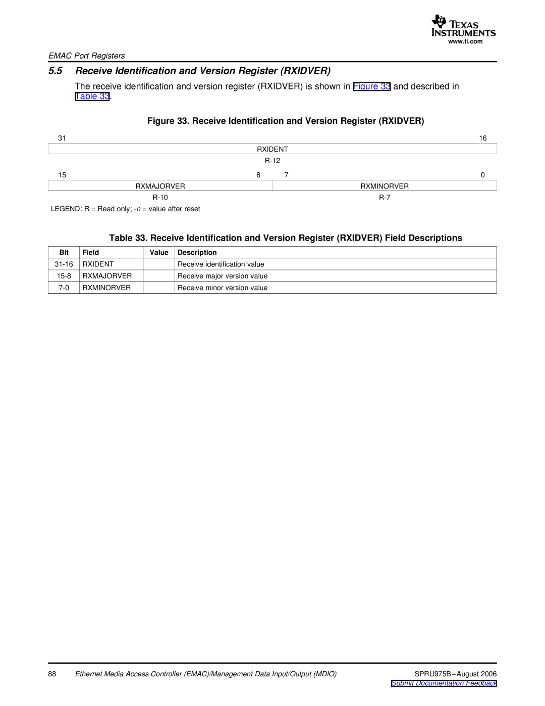 Texas Instruments TMS320C645x DSP manual Receive Identification and Version Register Rxidver, Rxident Rxmajorver Rxminorver 