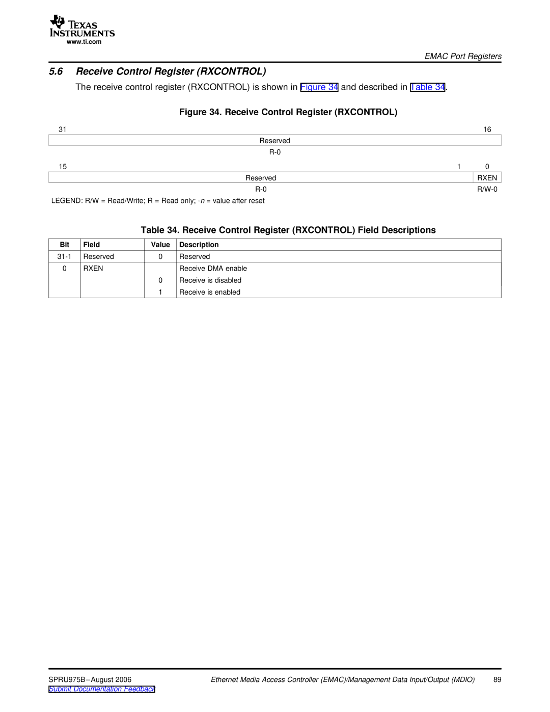 Texas Instruments TMS320C645x DSP manual Receive Control Register Rxcontrol, Rxen 