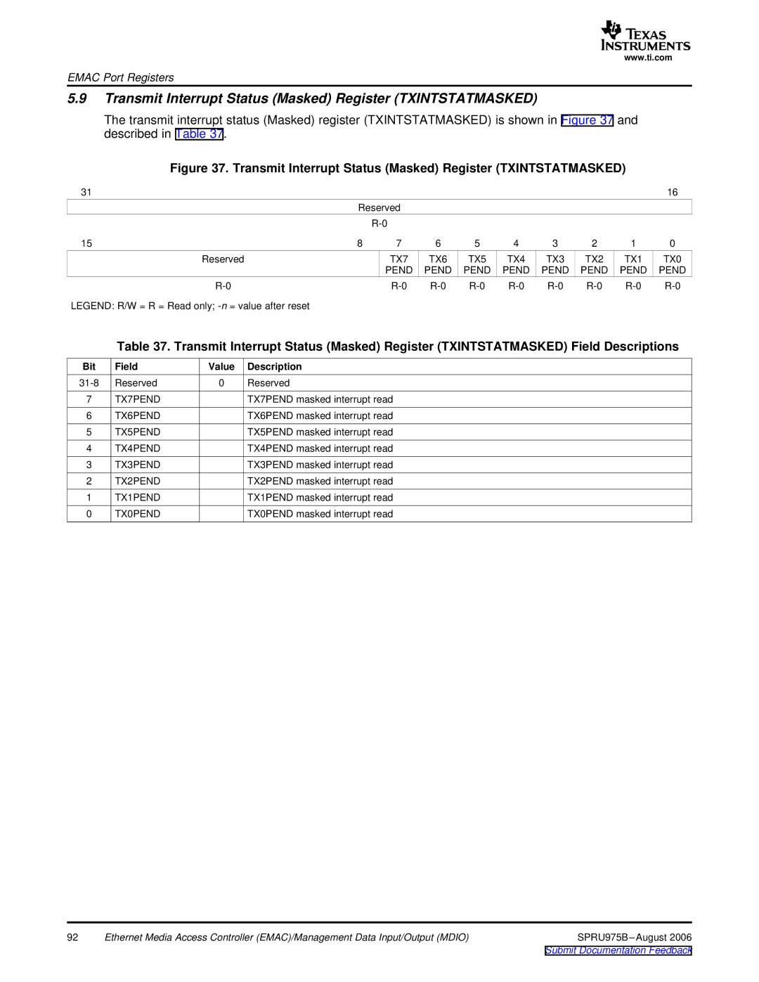 Texas Instruments TMS320C645x DSP manual Transmit Interrupt Status Masked Register Txintstatmasked 