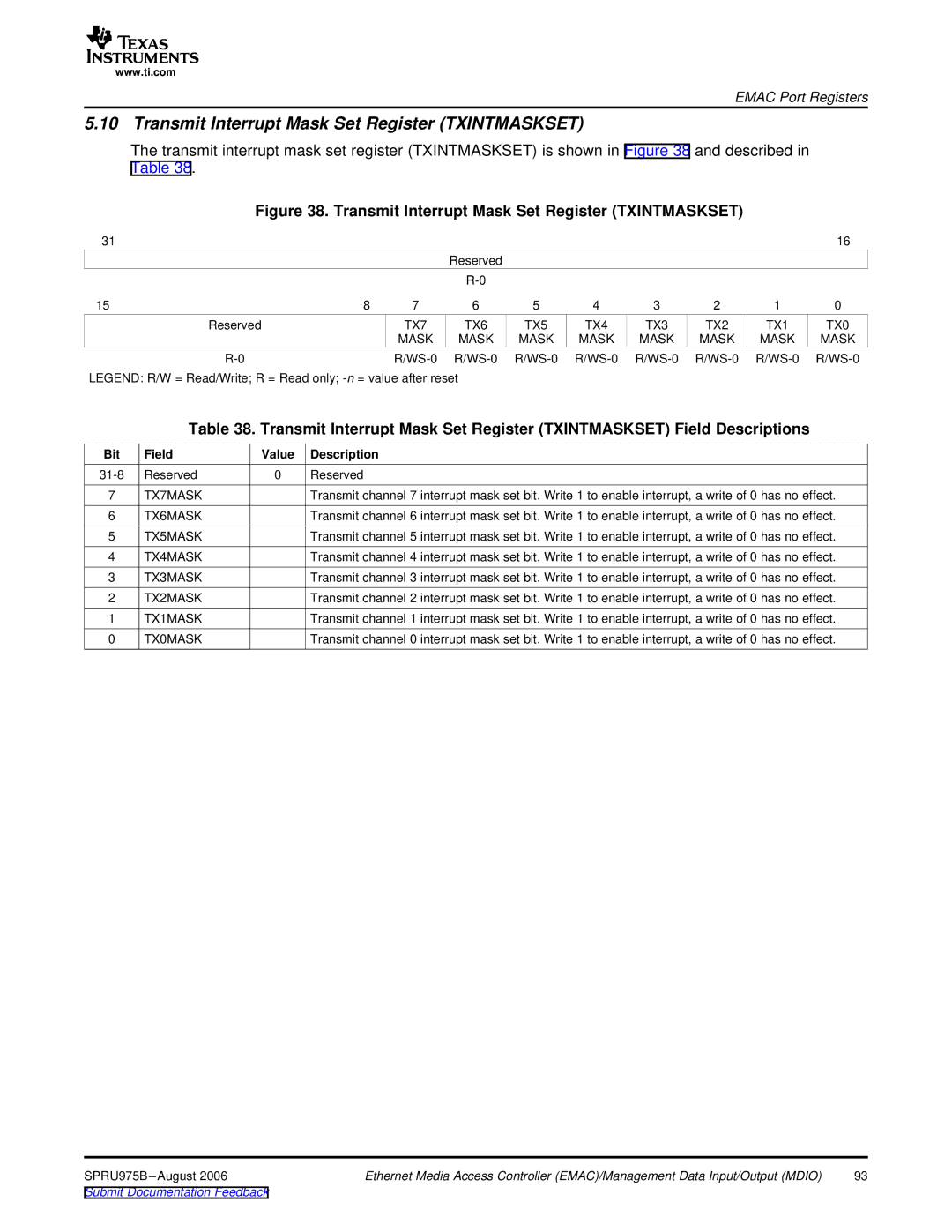 Texas Instruments TMS320C645x DSP manual Transmit Interrupt Mask Set Register Txintmaskset 