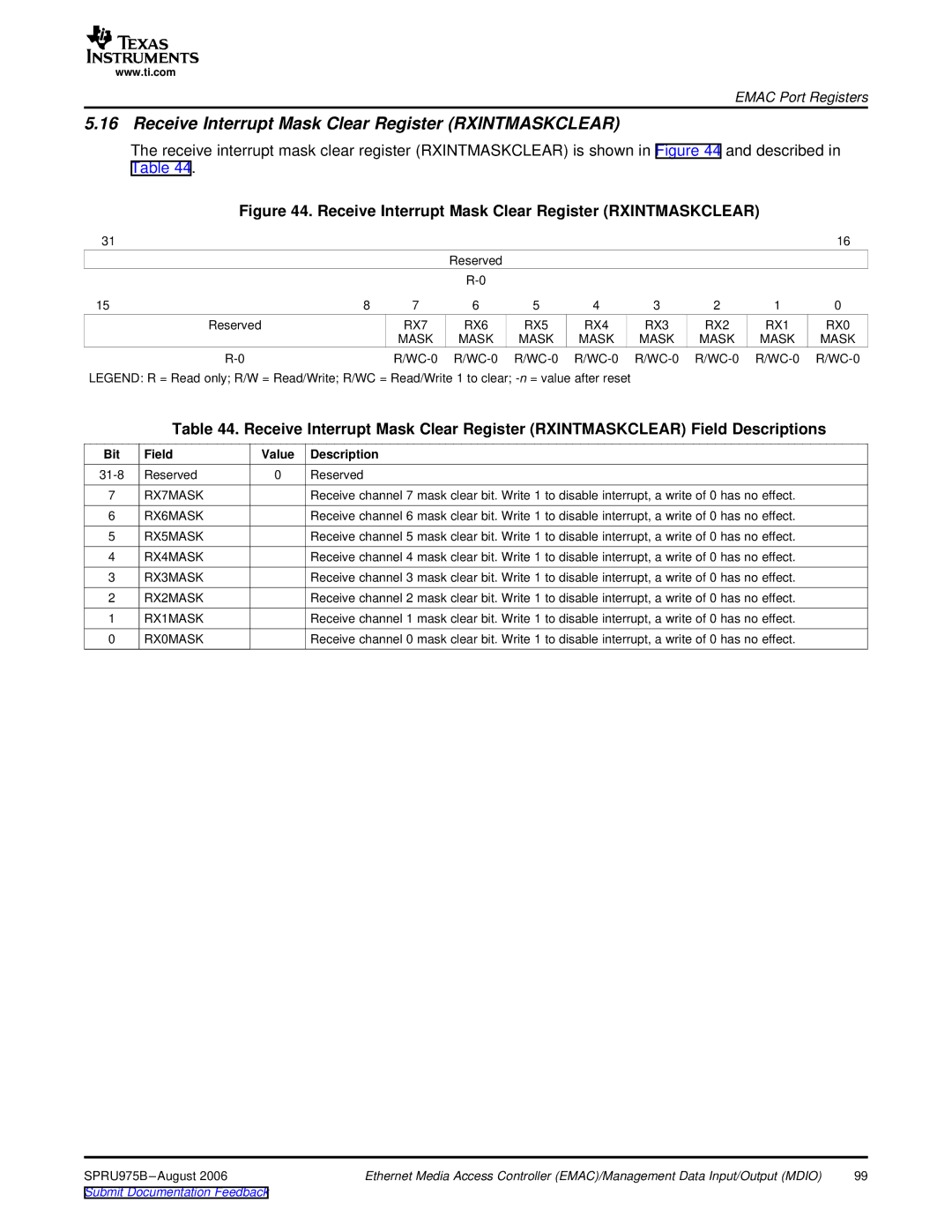 Texas Instruments TMS320C645x DSP manual Receive Interrupt Mask Clear Register Rxintmaskclear 