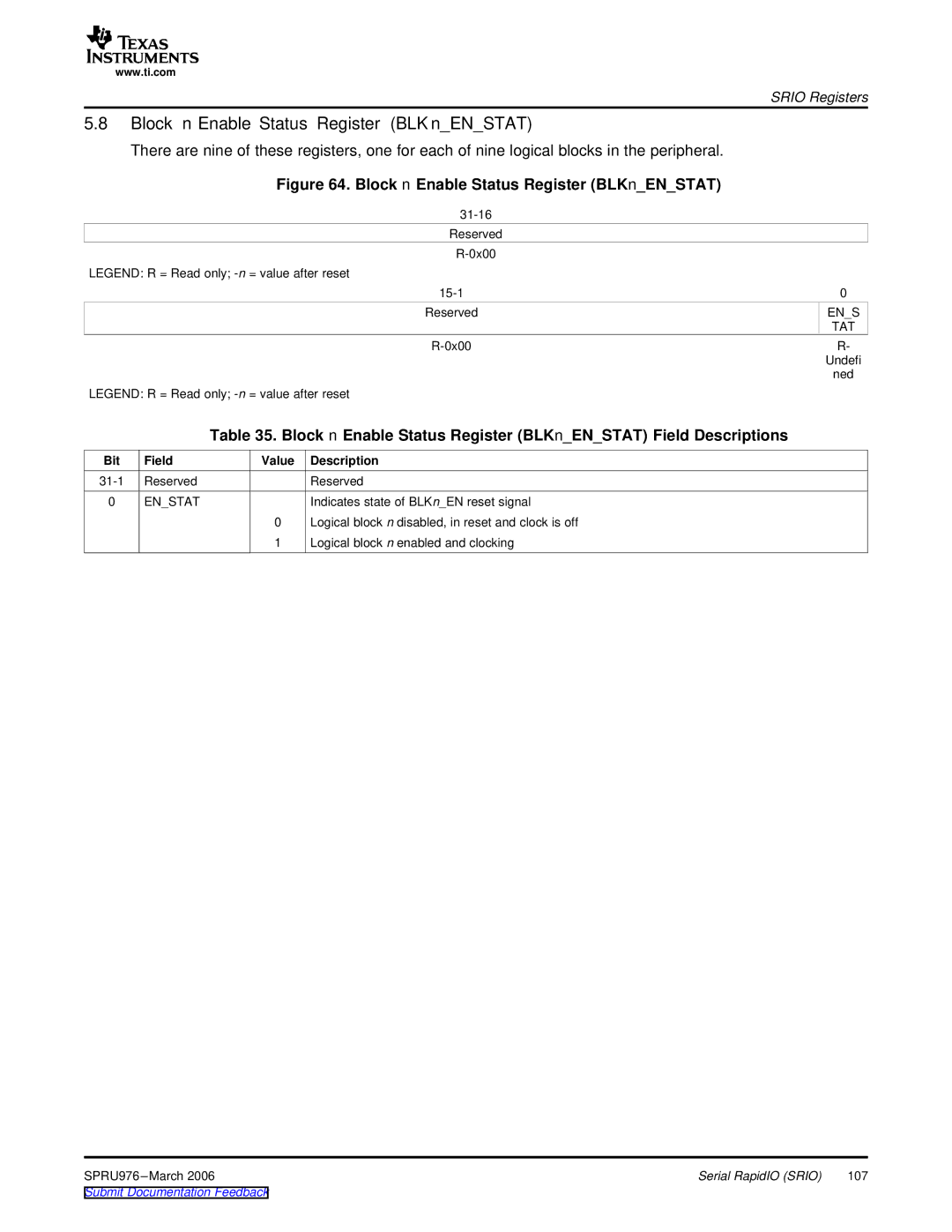 Texas Instruments TMS320C645x manual Block n Enable Status Register BLKnENSTAT 