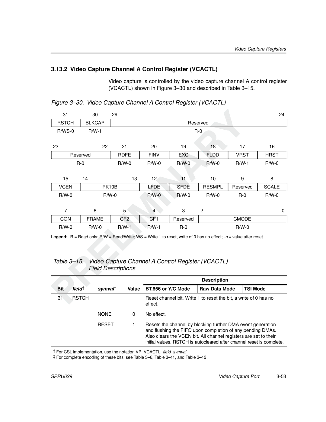 Texas Instruments TMS320C64x DSP manual Video Capture Channel a Control Register Vcactl 