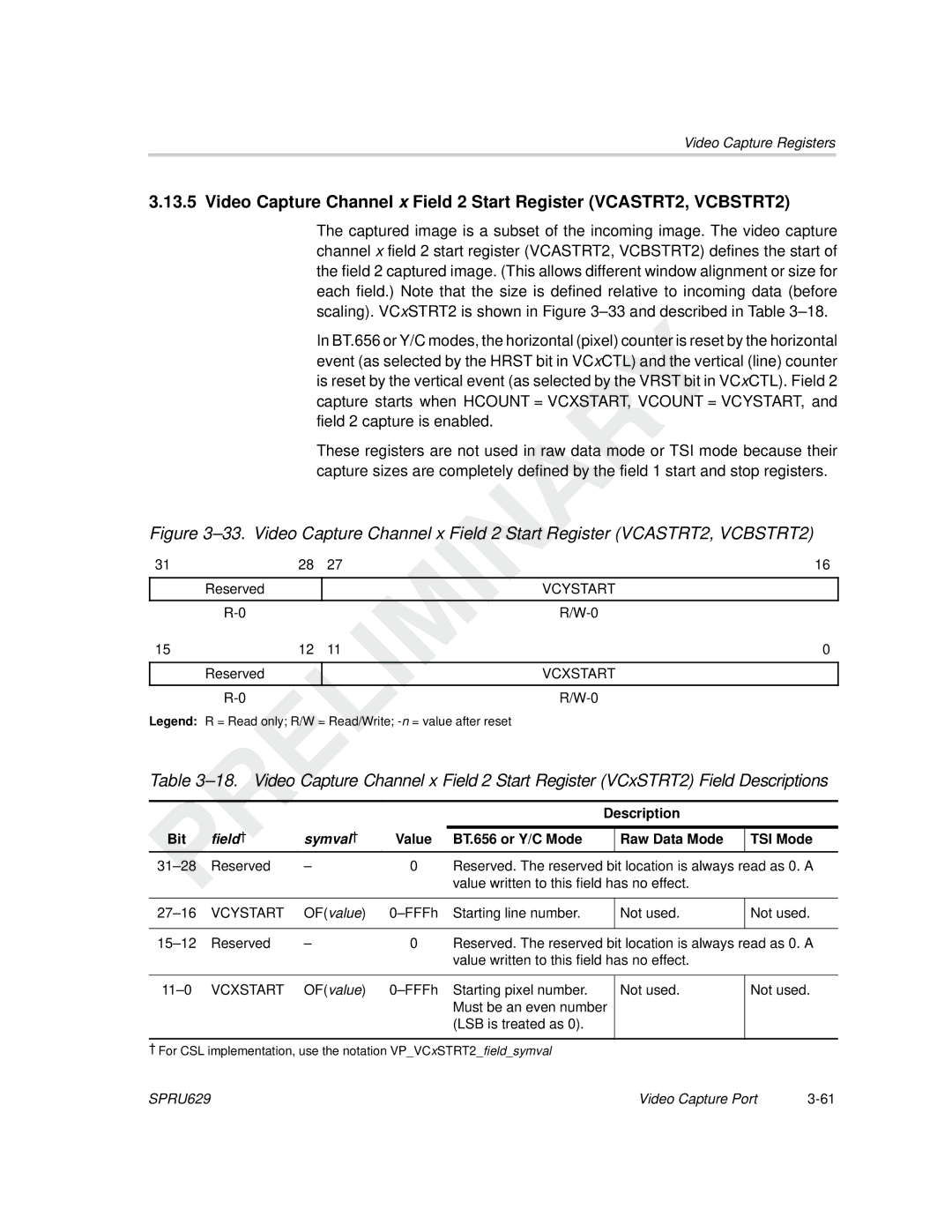 Texas Instruments TMS320C64x DSP manual Field† Symval† 