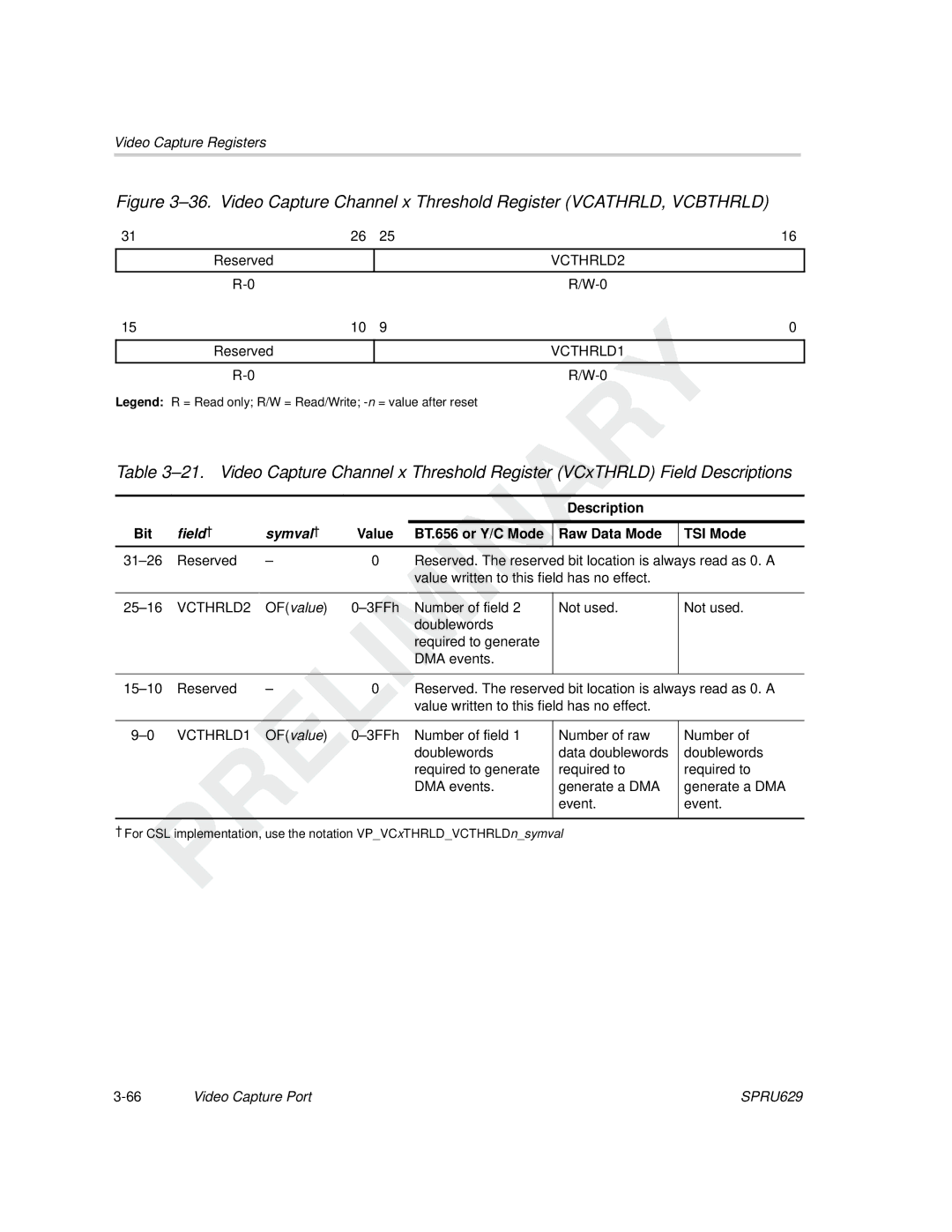 Texas Instruments TMS320C64x DSP manual VCTHRLD2, VCTHRLD1 