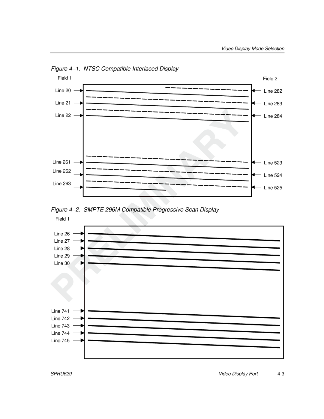 Texas Instruments TMS320C64x DSP manual Ntsc Compatible Interlaced Display 