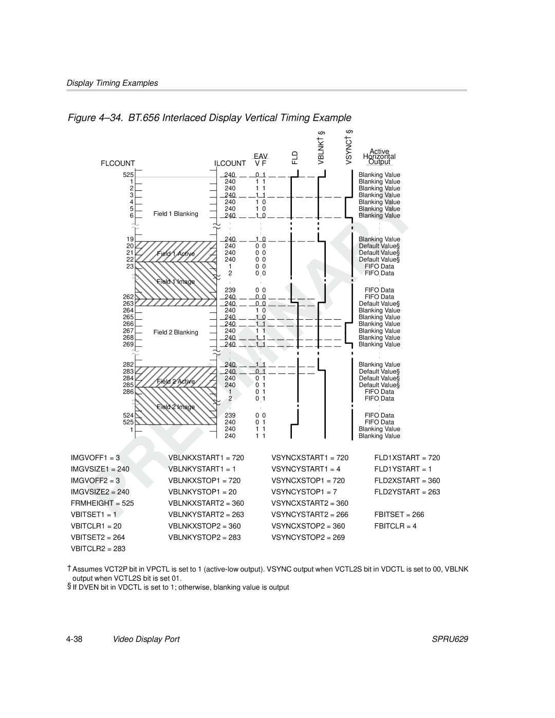 Texas Instruments TMS320C64x DSP manual 34. BT.656 Interlaced Display Vertical Timing Example 