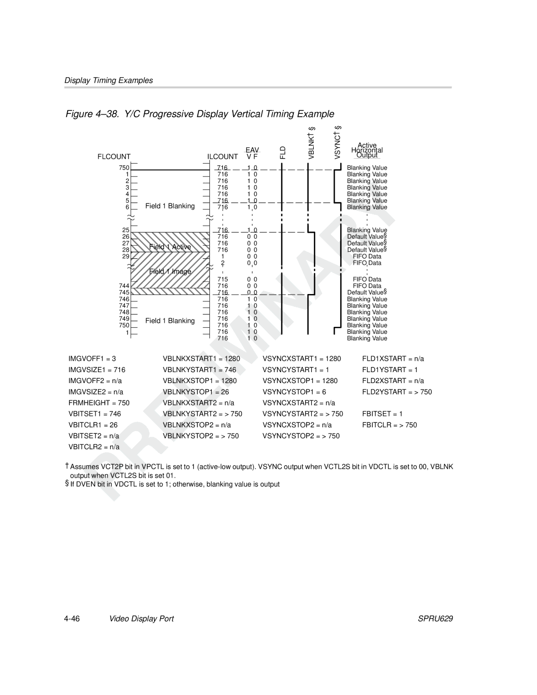 Texas Instruments TMS320C64x DSP manual 38. Y/C Progressive Display Vertical Timing Example 