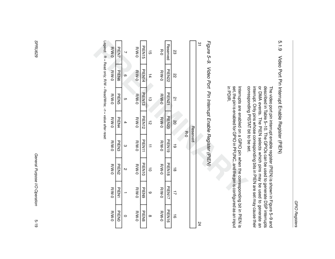 Texas Instruments TMS320C64x DSP manual Video Port Pin Interrupt Enable Register Pien 