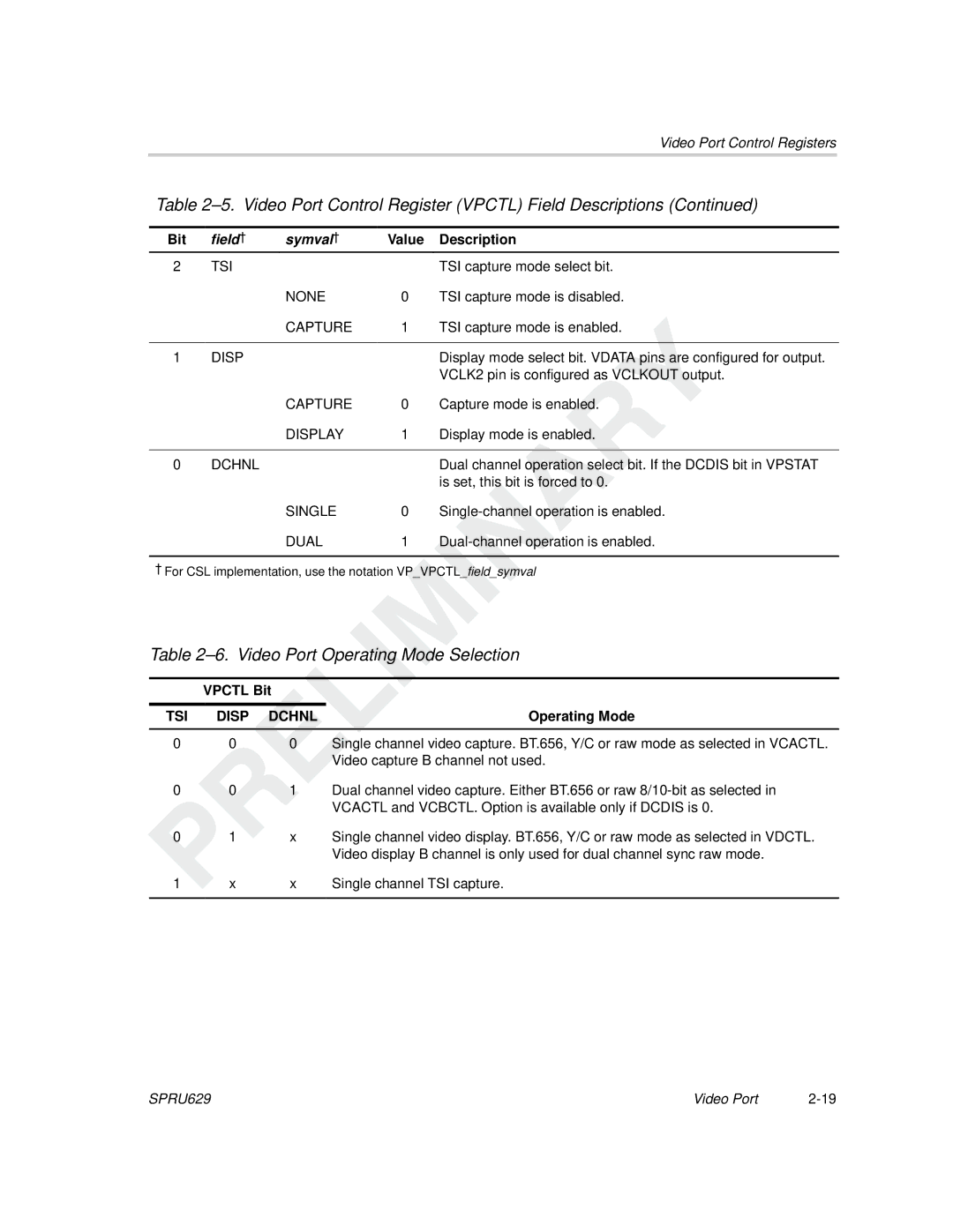 Texas Instruments TMS320C64x DSP manual Video Port Operating Mode Selection, Vpctl Bit 