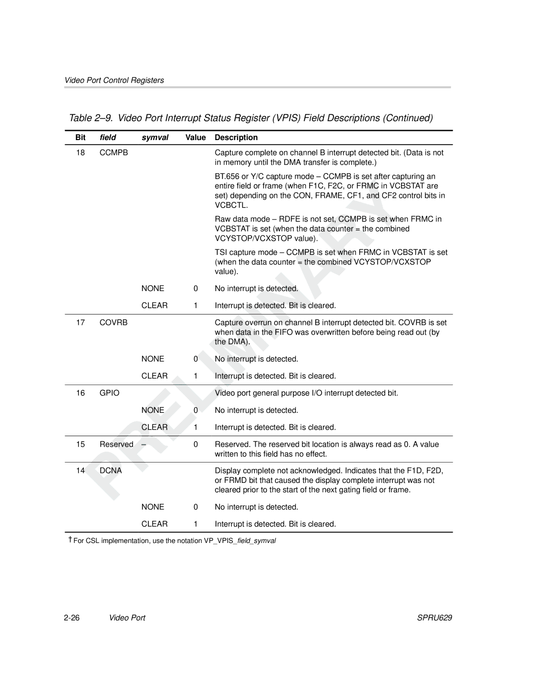 Texas Instruments TMS320C64x DSP manual Ccmpb, Vcbctl 