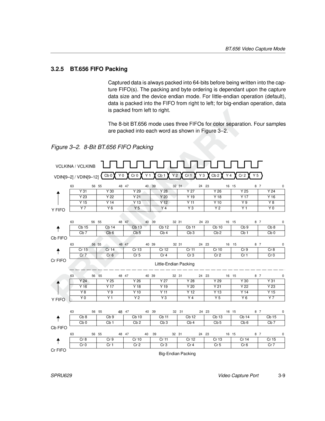 Texas Instruments TMS320C64x DSP manual 5 BT.656 Fifo Packing, Bit BT.656 Fifo Packing 