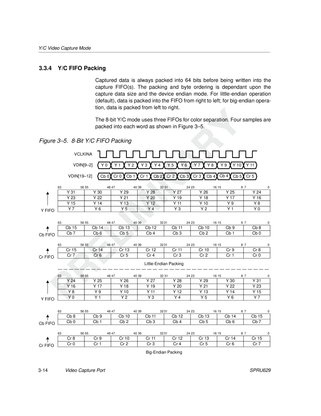 Texas Instruments TMS320C64x DSP manual 4 Y/C Fifo Packing, Bit Y/C Fifo Packing 