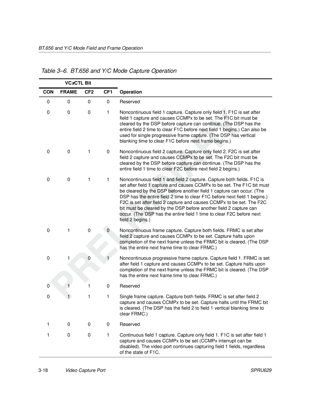 Texas Instruments TMS320C64x DSP manual BT.656 and Y/C Mode Capture Operation, VC xCTL Bit 