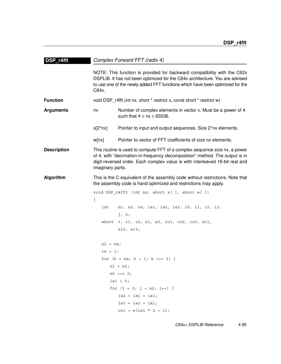 Texas Instruments TMS320C64X manual DSPr4fft 