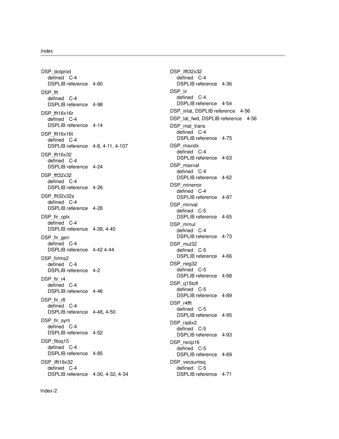 Texas Instruments TMS320C64X manual Index 