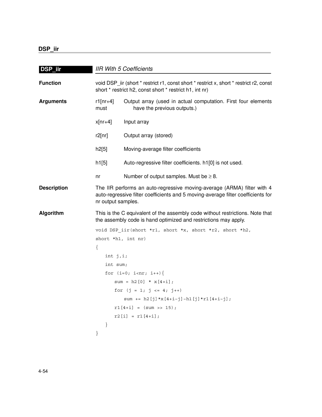 Texas Instruments TMS320C64X manual DSPiir, IIR With 5 Coefficients 