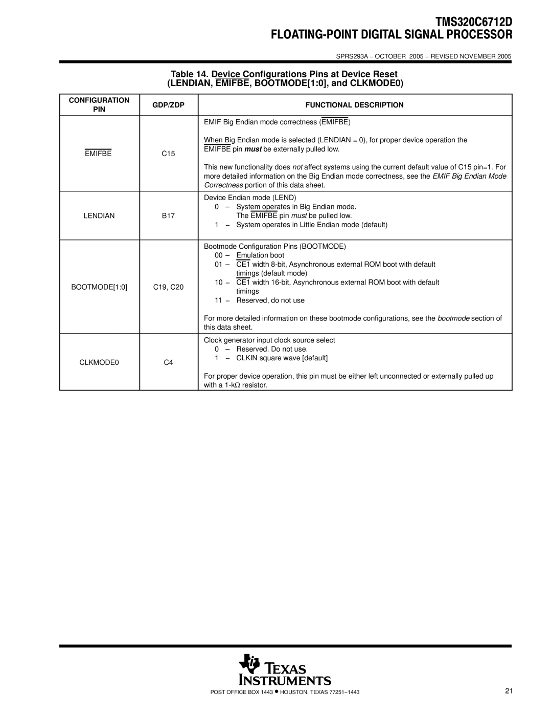 Texas Instruments TMS320C6712D Configuration GDP/ZDP Functional Description PIN, Emifbe, Lendian, BOOTMODE10, CLKMODE0 