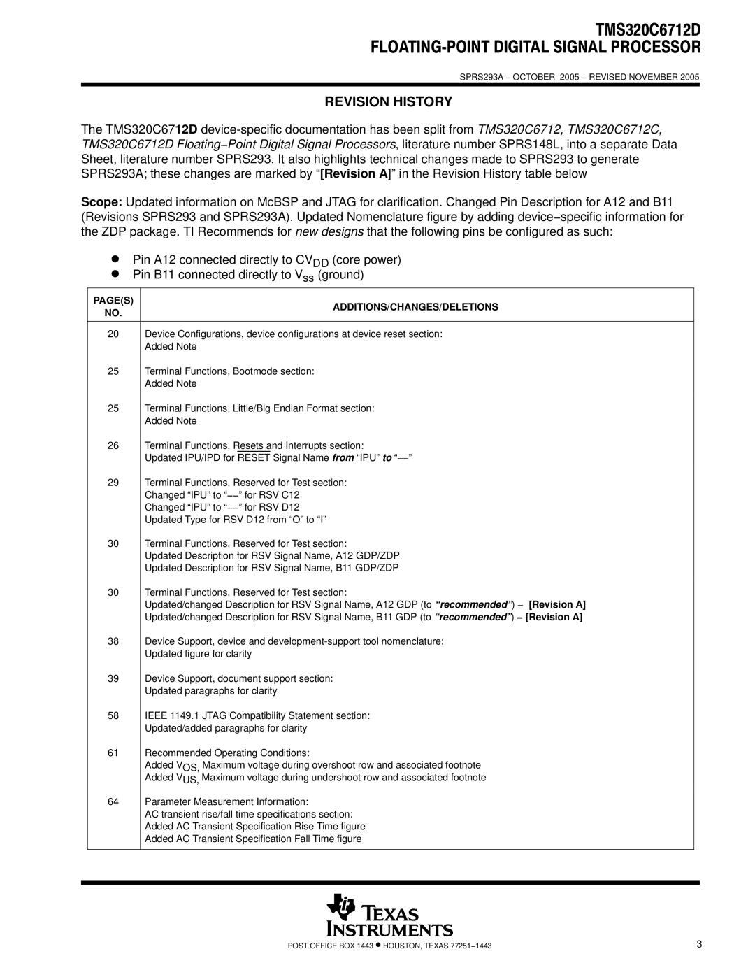 Texas Instruments TMS320C6712D warranty Revision History, Pages ADDITIONS/CHANGES/DELETIONS 