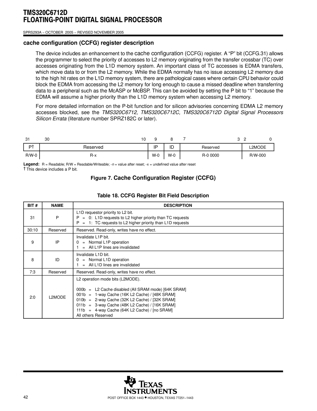 Texas Instruments TMS320C6712D Cache configuration Ccfg register description, Ccfg Register Bit Field Description, L2MODE 