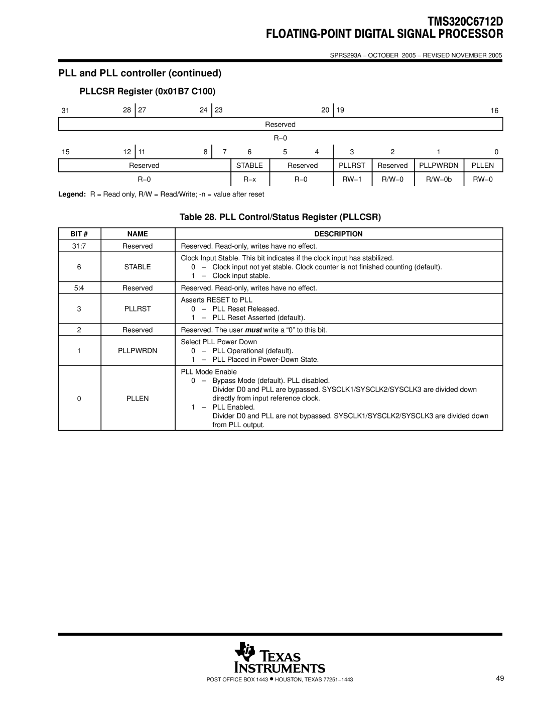 Texas Instruments TMS320C6712D warranty Pllcsr Register 0x01B7 C100, PLL Control/Status Register Pllcsr 