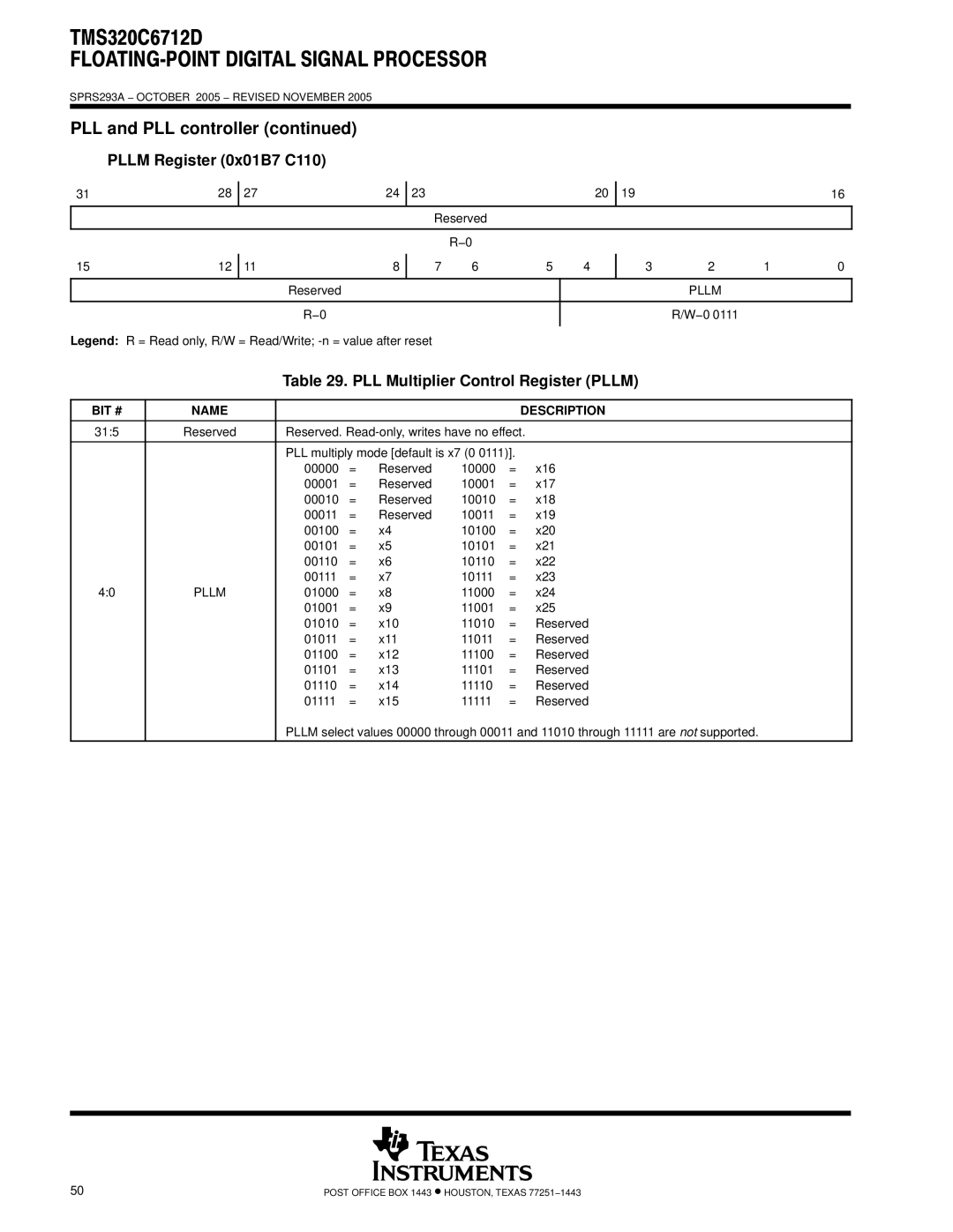 Texas Instruments TMS320C6712D warranty Pllm Register 0x01B7 C110, PLL Multiplier Control Register Pllm 