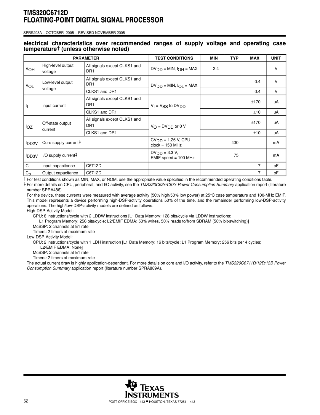 Texas Instruments TMS320C6712D warranty Parameter Test Conditions MIN TYP MAX Unit, Ioz 