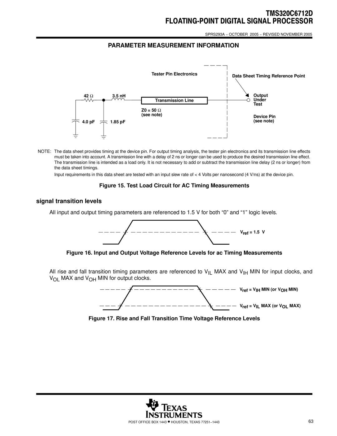 Texas Instruments TMS320C6712D warranty Parameter Measurement Information, Signal transition levels, 42 Ω, Vref = 1.5 