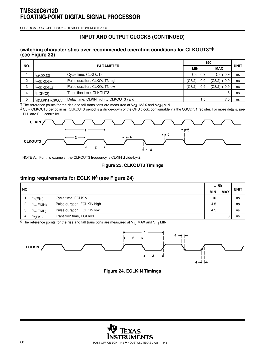 Texas Instruments TMS320C6712D warranty Timing requirements for ECLKIN§ see Figure, Clkin CLKOUT3 