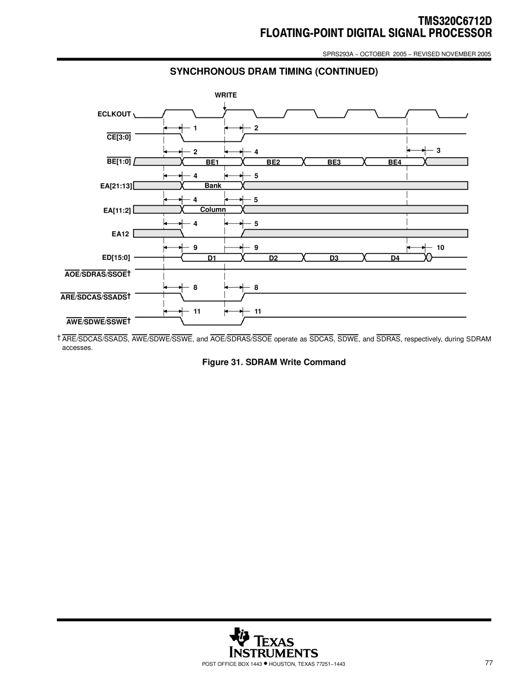 Texas Instruments TMS320C6712D Write Eclkout, EA2113, EA12 ED150, Aoe/Sdras/Ssoe † Are/Sdcas/Ssads † Awe/Sdwe/Sswe † 