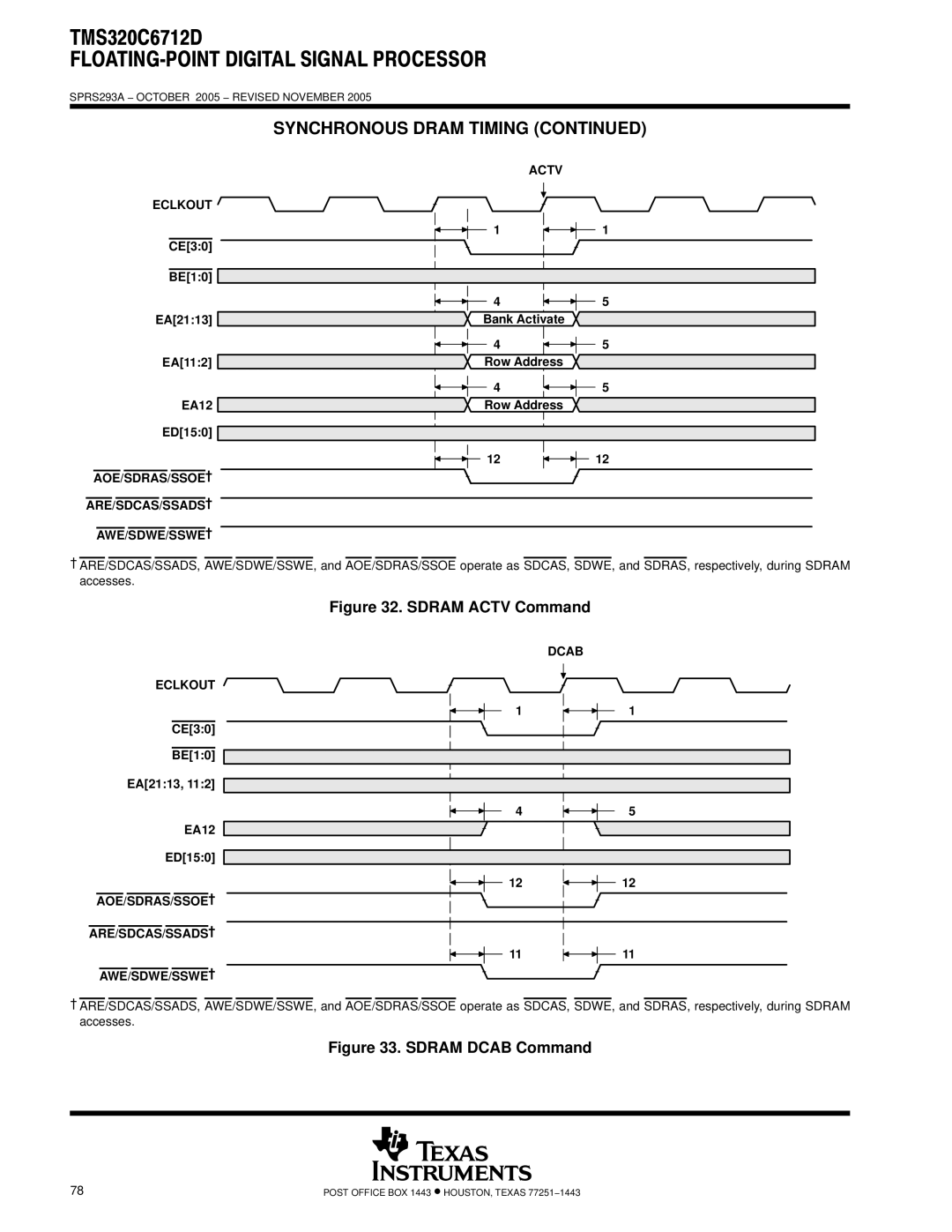 Texas Instruments TMS320C6712D Actv Eclkout, CE30 BE10 EA2113 Bank Activate EA112 Row Address EA12 ED150, Dcab Eclkout 