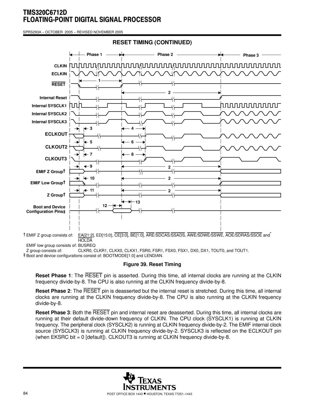 Texas Instruments TMS320C6712D warranty Phase, Emif Z Group † Emif Low Group † Boot and Device 