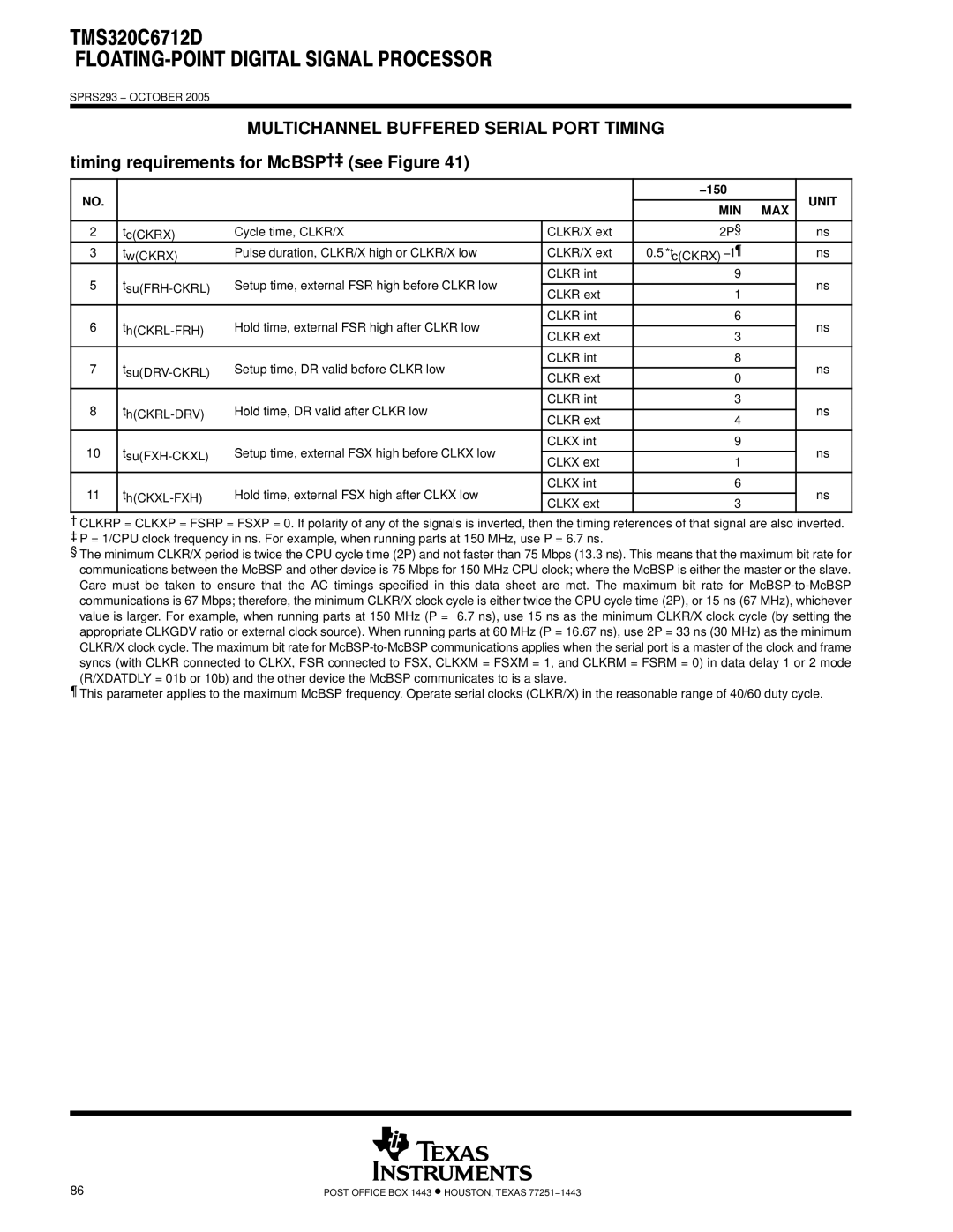 Texas Instruments TMS320C6712D Multichannel Buffered Serial Port Timing, Timing requirements for McBSP†‡ see Figure 