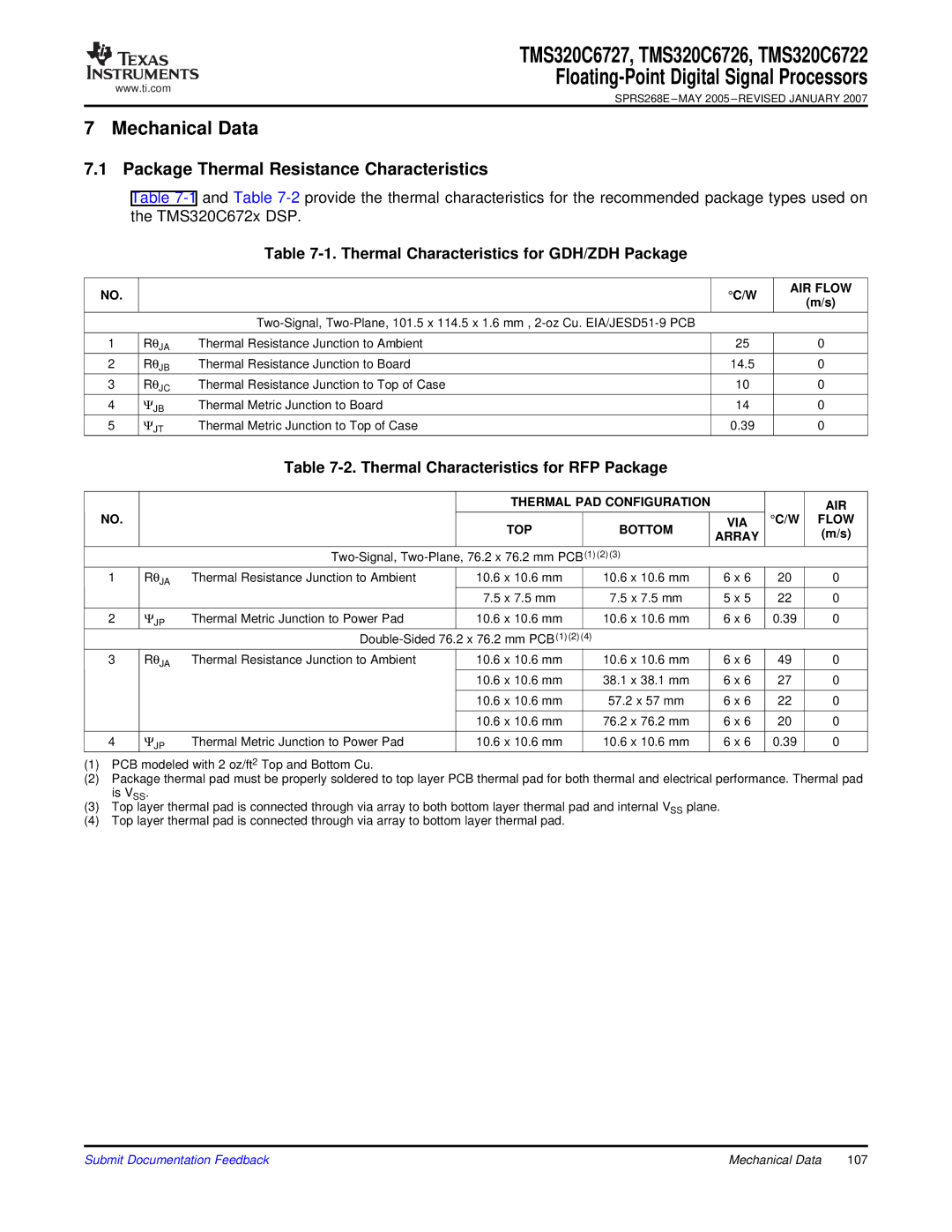 Texas Instruments TMS320C6726 Package Thermal Resistance Characteristics, Thermal Characteristics for GDH/ZDH Package 