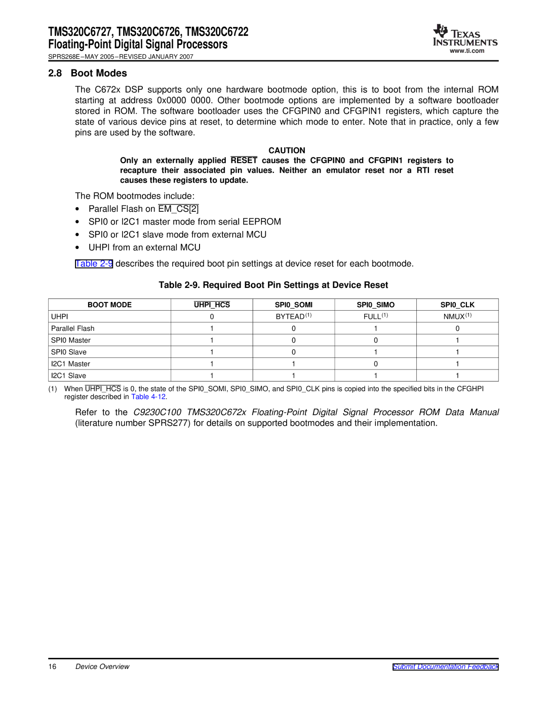 Texas Instruments TMS320C6722 Boot Modes, Required Boot Pin Settings at Device Reset, Boot Mode Uhpihcs, SPI0SIMO SPI0CLK 