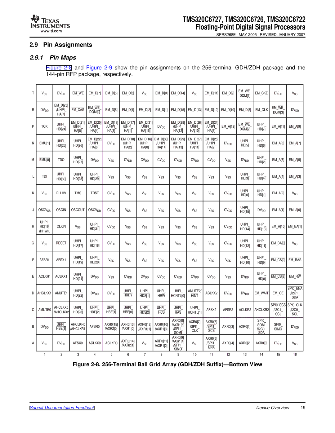 Texas Instruments TMS320C6722, TMS320C6727, TMS320C6726 warranty Pin Assignments, Pin Maps 