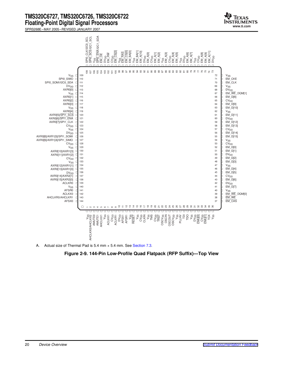 Texas Instruments TMS320C6726, TMS320C6727, TMS320C6722 warranty Pin Low-Profile Quad Flatpack RFP Suffix-Top View 