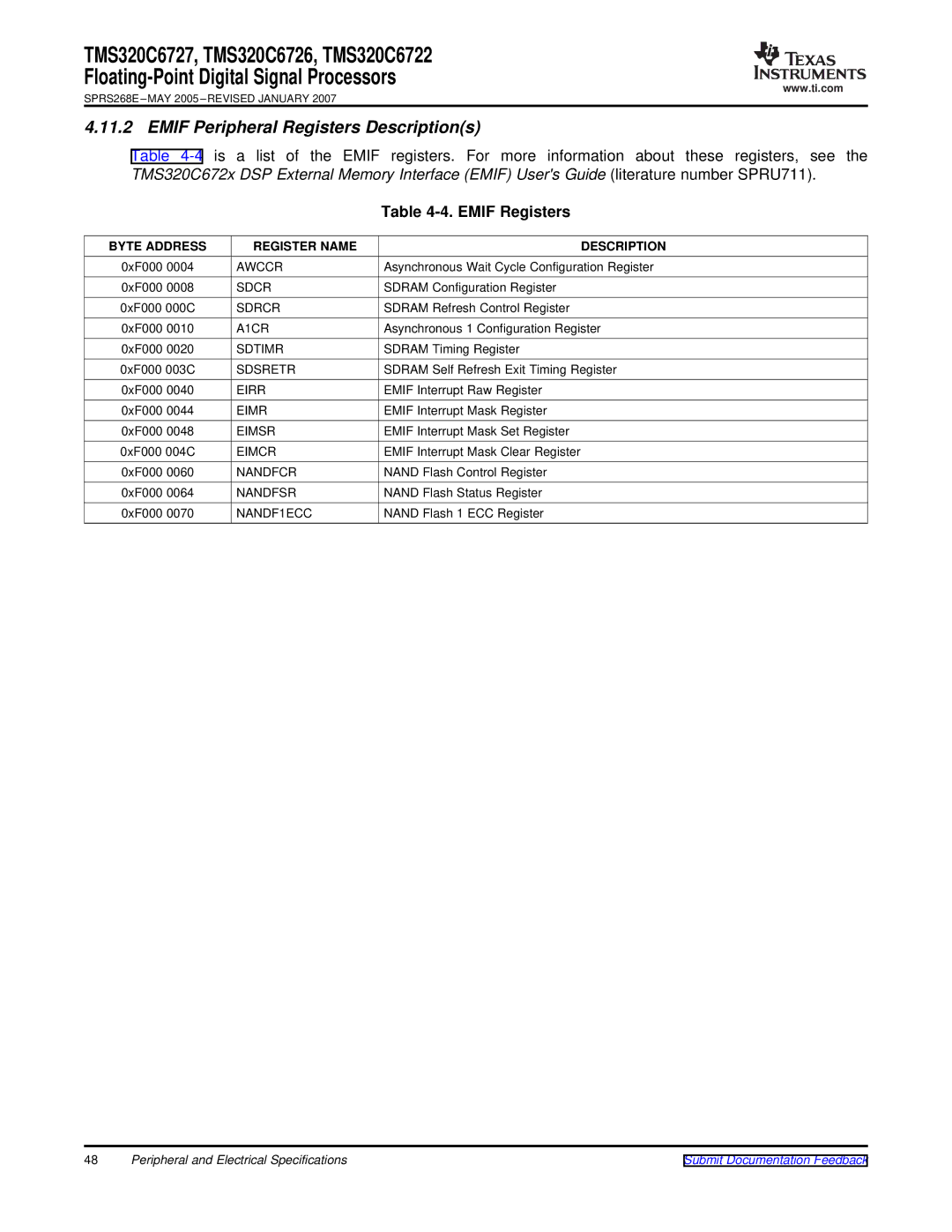 Texas Instruments TMS320C6727, TMS320C6722, TMS320C6726 warranty Emif Peripheral Registers Descriptions, Emif Registers 