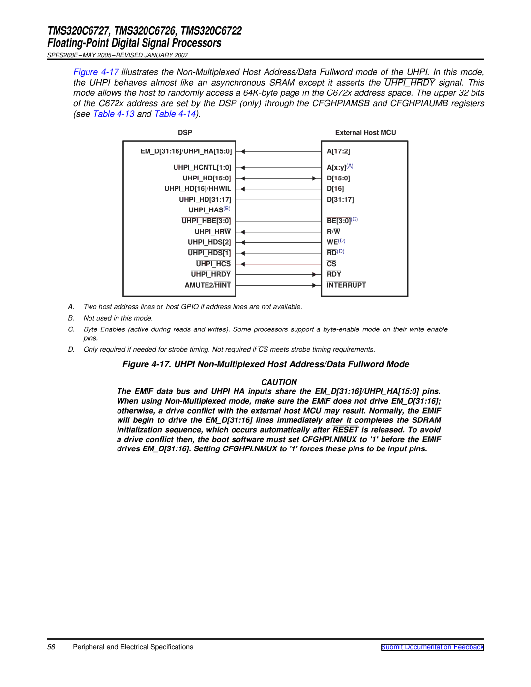 Texas Instruments TMS320C6722, TMS320C6727, TMS320C6726 warranty Uhpi Non-Multiplexed Host Address/Data Fullword Mode 