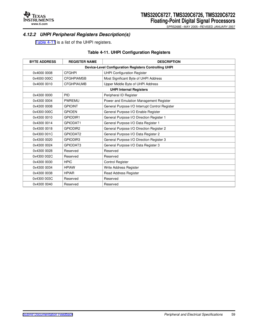 Texas Instruments TMS320C6726, TMS320C6727 warranty Uhpi Peripheral Registers Descriptions, Uhpi Configuration Registers 