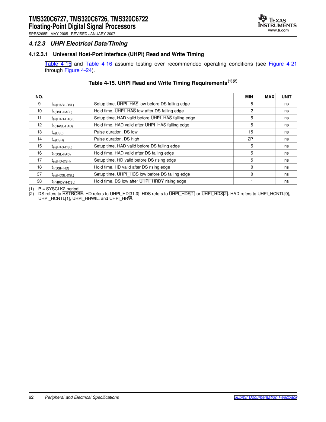 Texas Instruments TMS320C6726 Uhpi Electrical Data/Timing, Universal Host-Port Interface Uhpi Read and Write Timing 