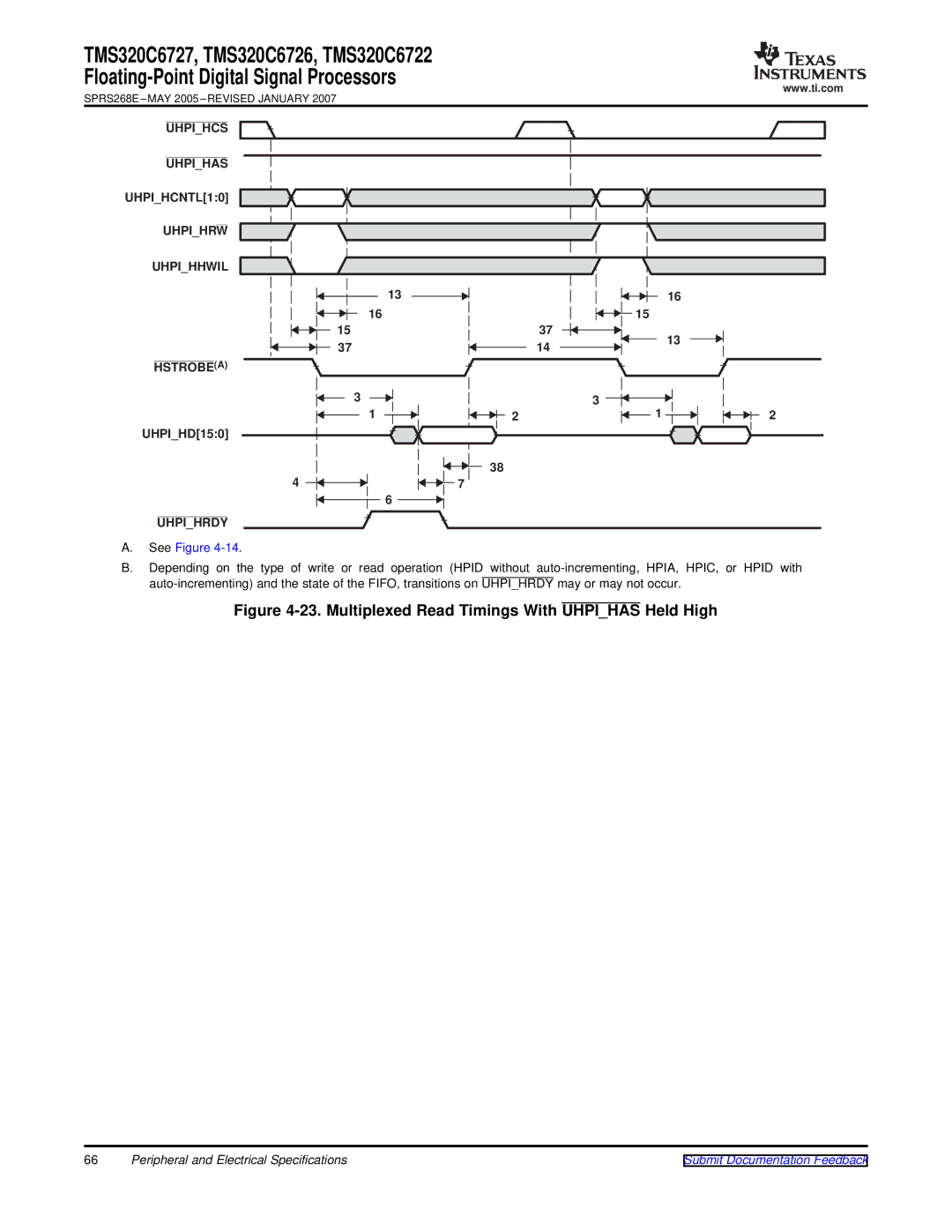 Texas Instruments TMS320C6727, TMS320C6722, TMS320C6726 warranty Multiplexed Read Timings With Uhpihas Held High 