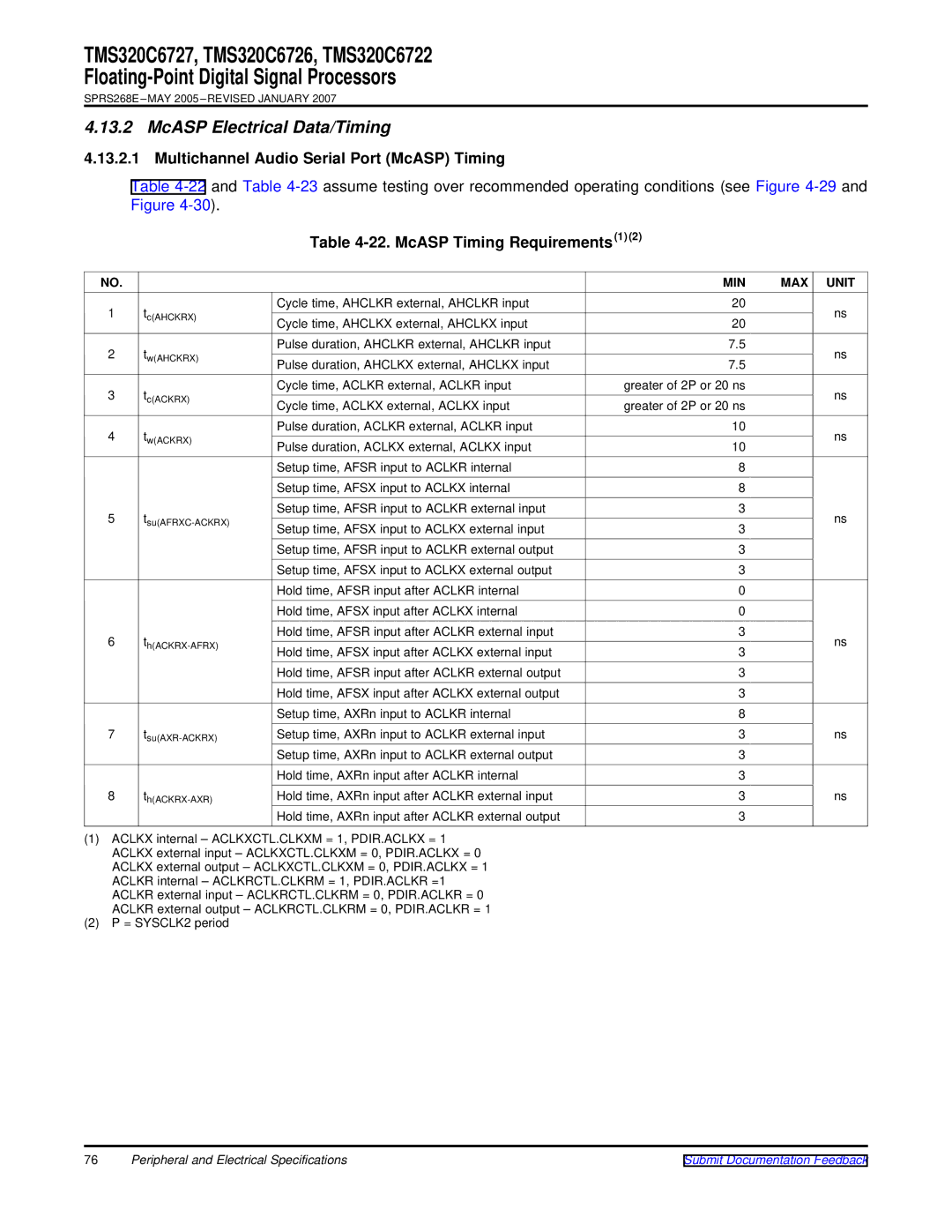 Texas Instruments TMS320C6722, TMS320C6727 McASP Electrical Data/Timing, Multichannel Audio Serial Port McASP Timing 