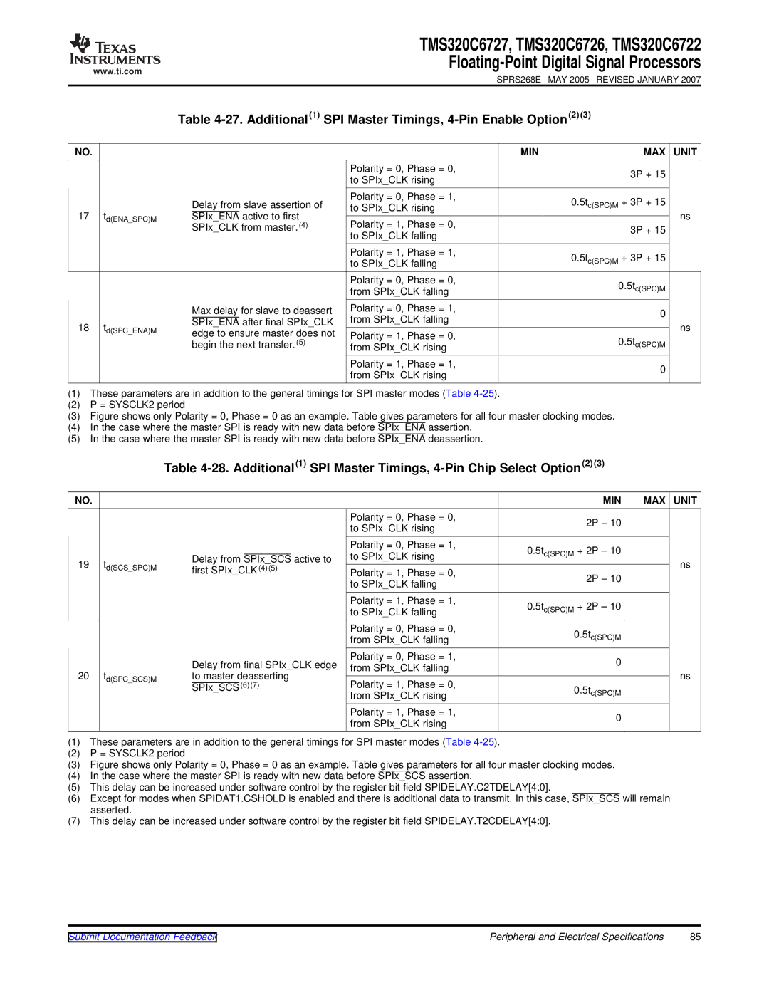 Texas Instruments TMS320C6722, TMS320C6727 warranty Additional1 SPI Master Timings, 4-Pin Enable Option2, MIN MAX Unit 2P 