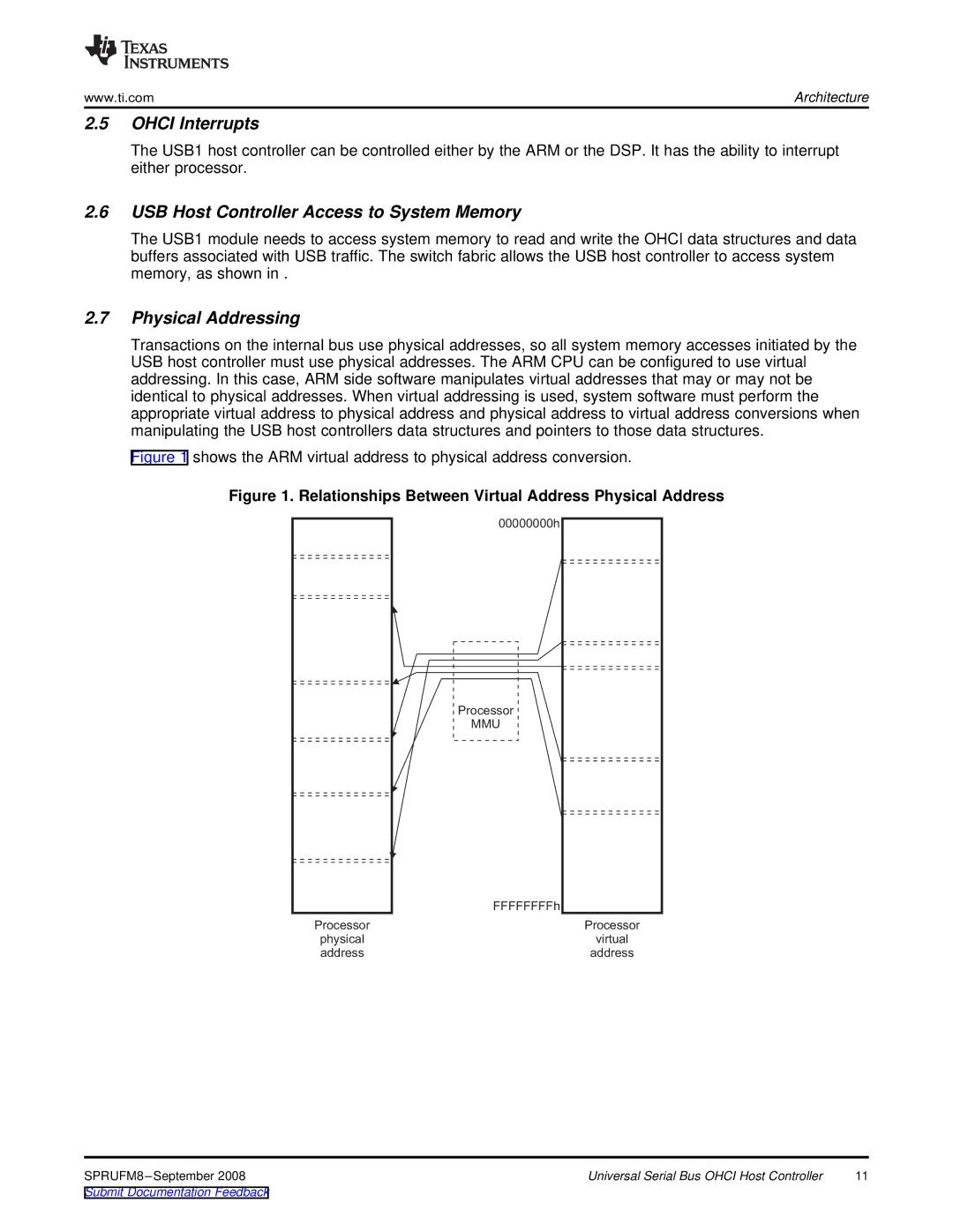 Texas Instruments TMS320C6747 DSP Ohci Interrupts, USB Host Controller Access to System Memory, Physical Addressing, Mmu 