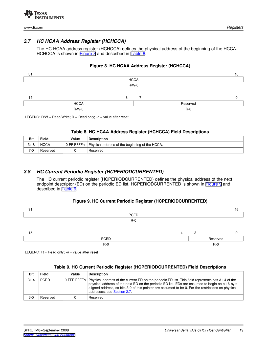 Texas Instruments TMS320C6747 DSP HC Hcaa Address Register Hchcca, HC Current Periodic Register Hcperiodcurrented, Hcca 