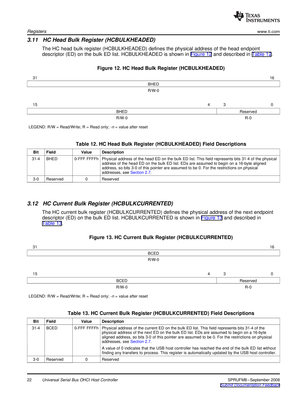 Texas Instruments TMS320C6747 DSP manual HC Head Bulk Register Hcbulkheaded, HC Current Bulk Register Hcbulkcurrented 