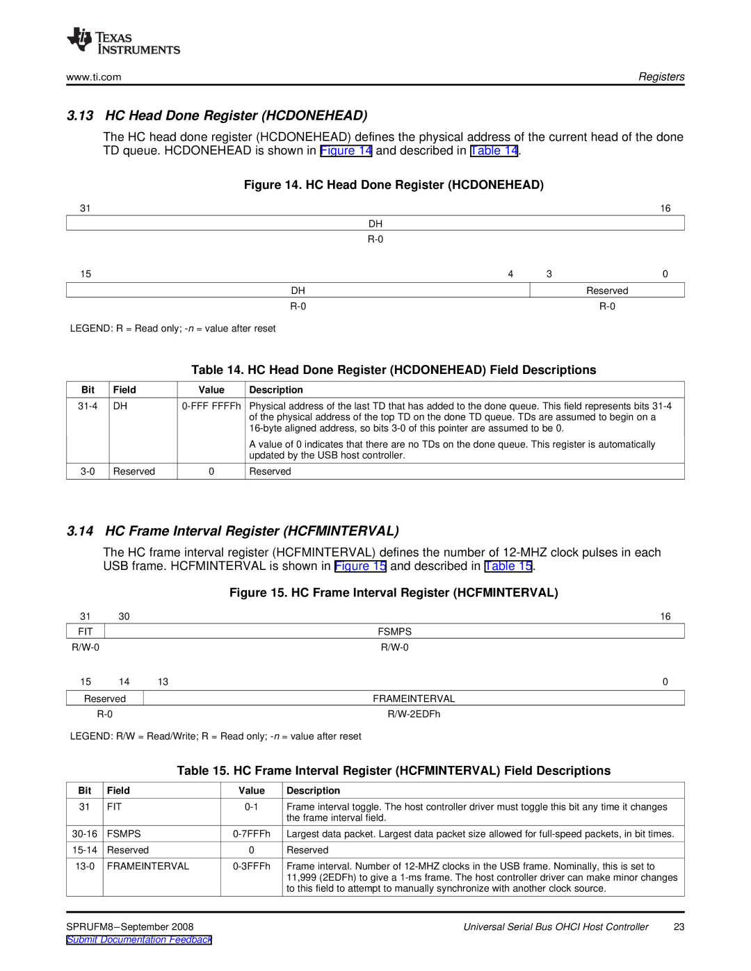 Texas Instruments TMS320C6747 DSP manual HC Head Done Register Hcdonehead, HC Frame Interval Register Hcfminterval 