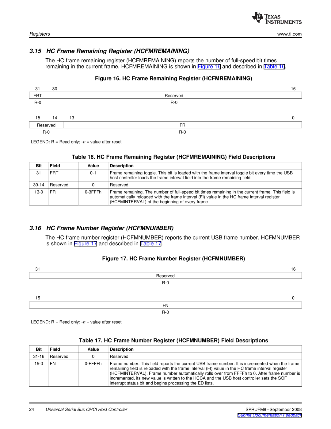 Texas Instruments TMS320C6747 DSP HC Frame Remaining Register Hcfmremaining, HC Frame Number Register Hcfmnumber, Frt 